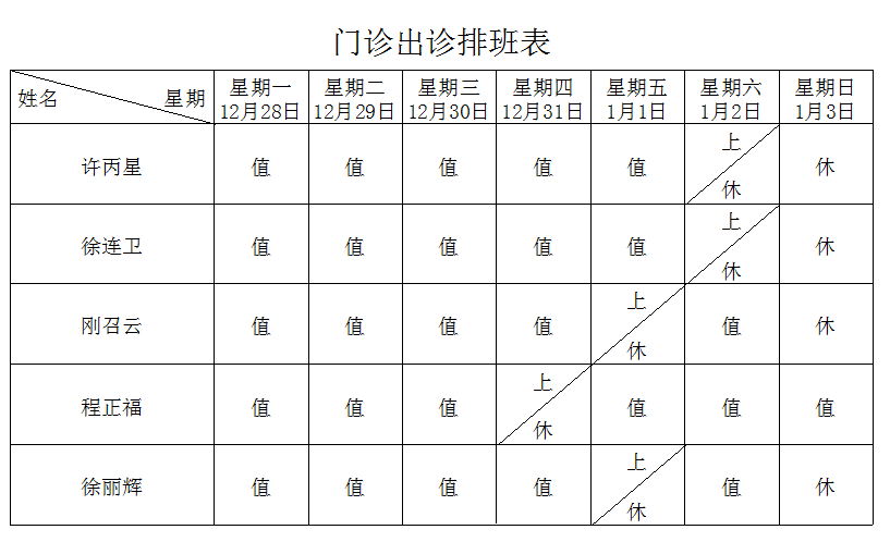 文章附圖